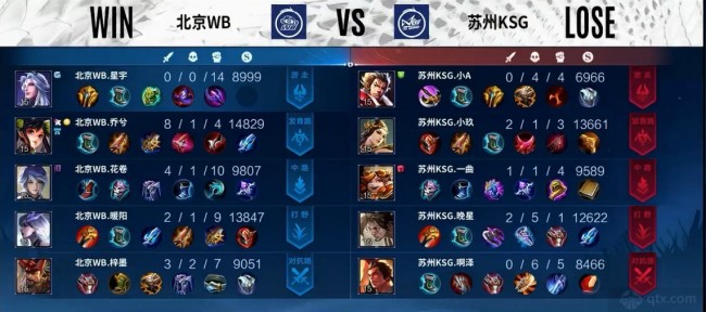 选择了一种 选择了一种