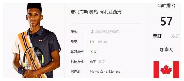 这次脚趾受 这次脚趾受