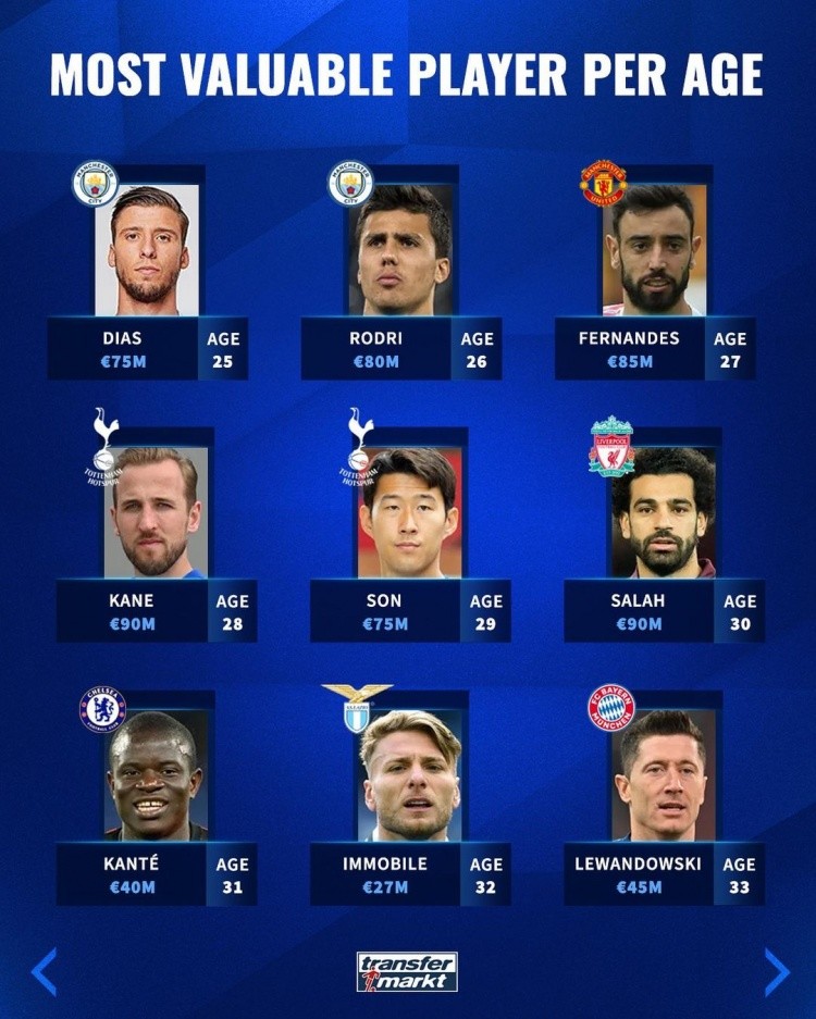 这场比赛不 这场比赛不