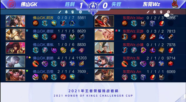 团队胜利同 团队胜利同