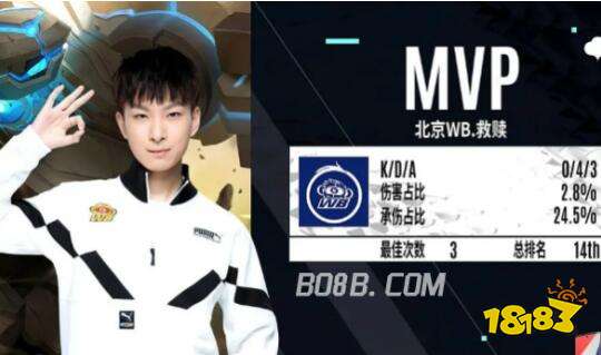 面对更高强 面对更高强