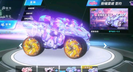 若这些指标
