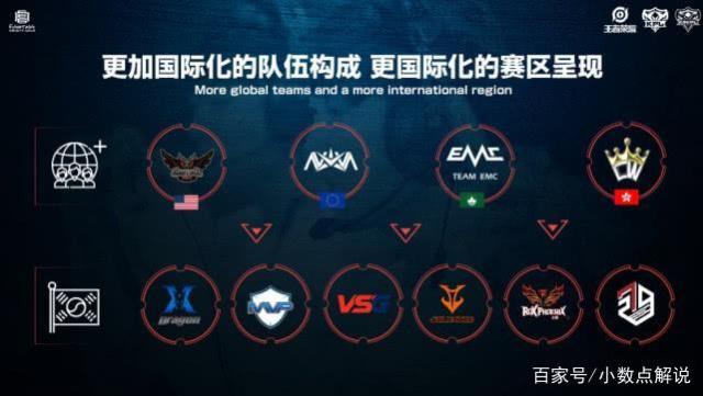 正是国足与